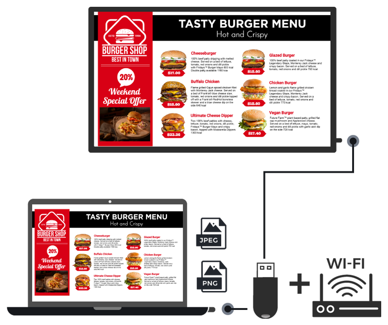 How to integrate with Digital Signage software | HD2menus.tv