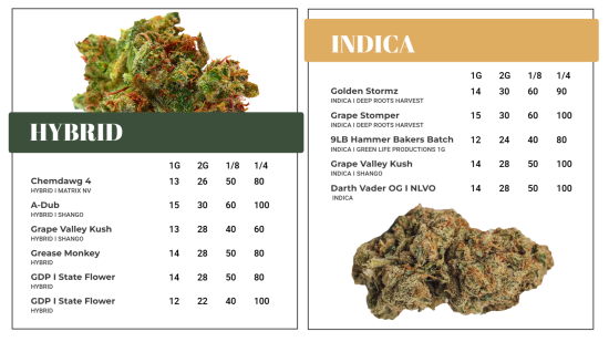 Marijuana wall menu 1