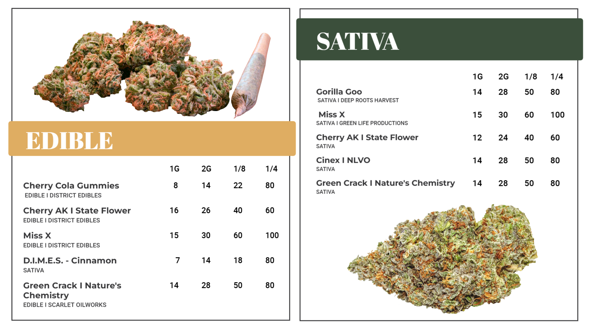 marijuana wall menu-2