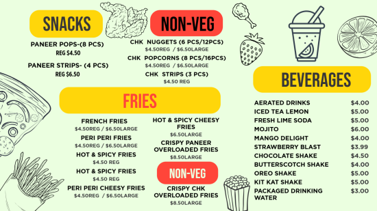 Pizza wall menu part 3