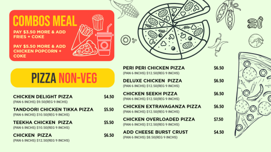 Pizza wall menu part 2