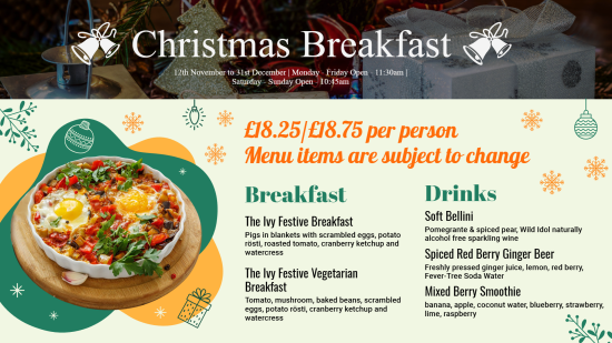Christmas Breakfast Menu Ideas